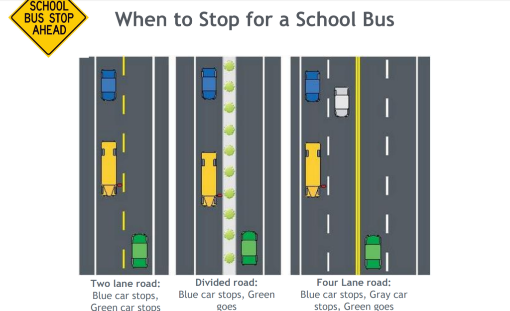 Colorado School Bus Safety